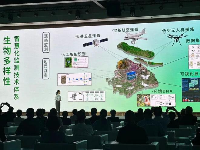 以科技之帆领航绿色未来第十一届上海国际自然保护周启幕(图4)