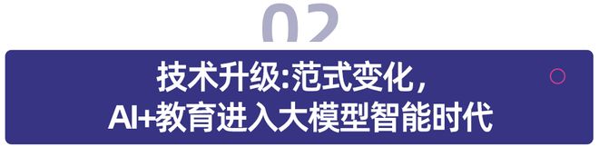 多鲸行研|2025 AI 赋能教育行业趋势报告·加强版(图7)