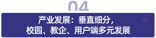 多鲸行研|2025 AI 赋能教育行业趋势报告·加强版(图15)