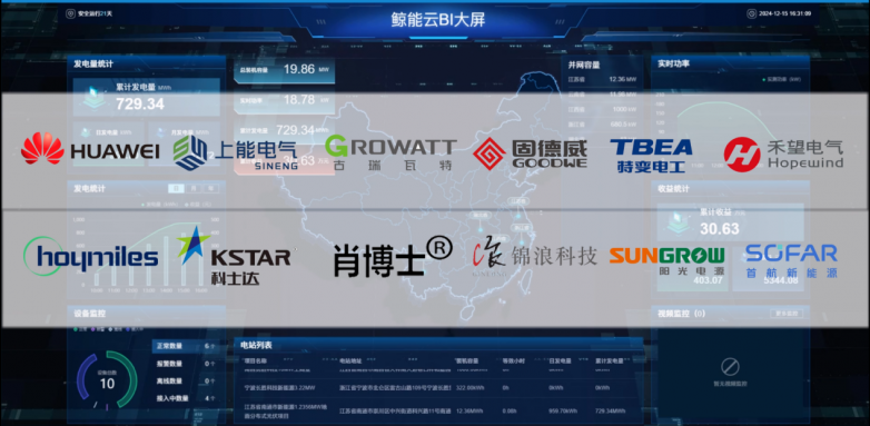 光伏EPC告别内卷解决方案:鲸能云光伏智能运维系统提供“电站运维变现”实战路径(图3)
