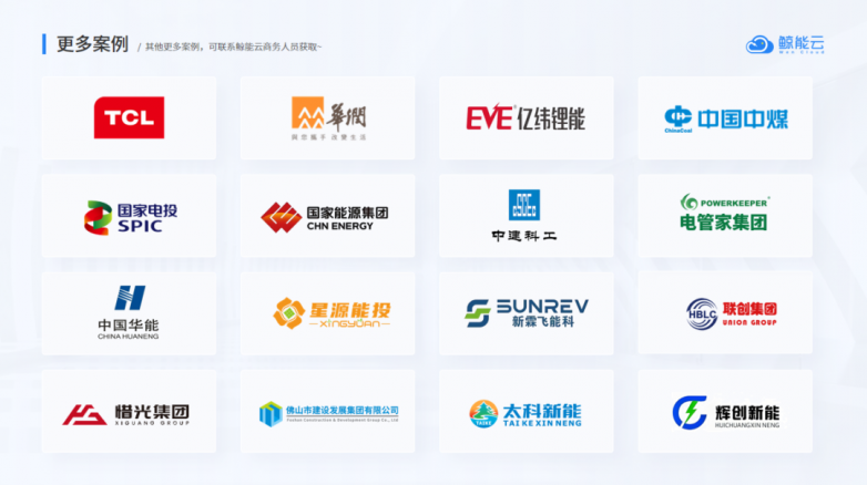 光伏EPC告别内卷解决方案:鲸能云光伏智能运维系统提供“电站运维变现”实战路径(图7)