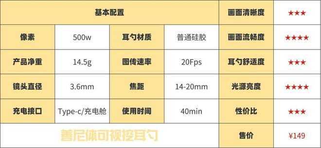 哪种挖耳勺好用不伤耳?专业测评材质安全的挖耳勺!(图13)