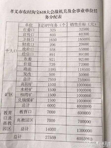 中国海洋——中国海洋外宣第一官网 门户网站