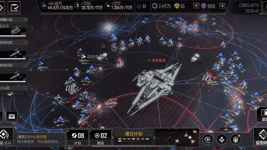 2025消费市场八大关键词