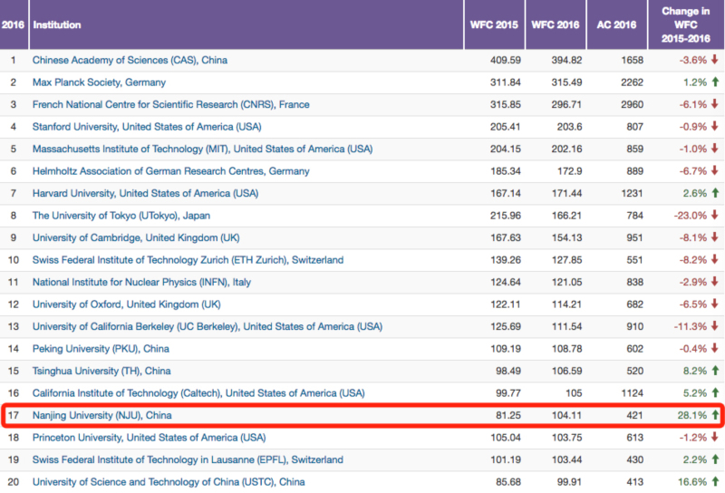 【深圳特区报】2025年深圳规划和自然资源、海洋发展十件大事