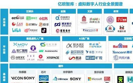 产业智库服务平台