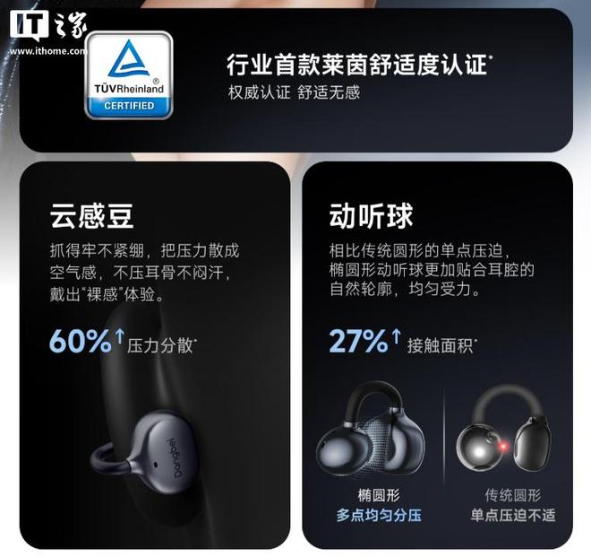 当贝发布行业首款AI抗菌耳夹式耳机国补到手价999元(图2)