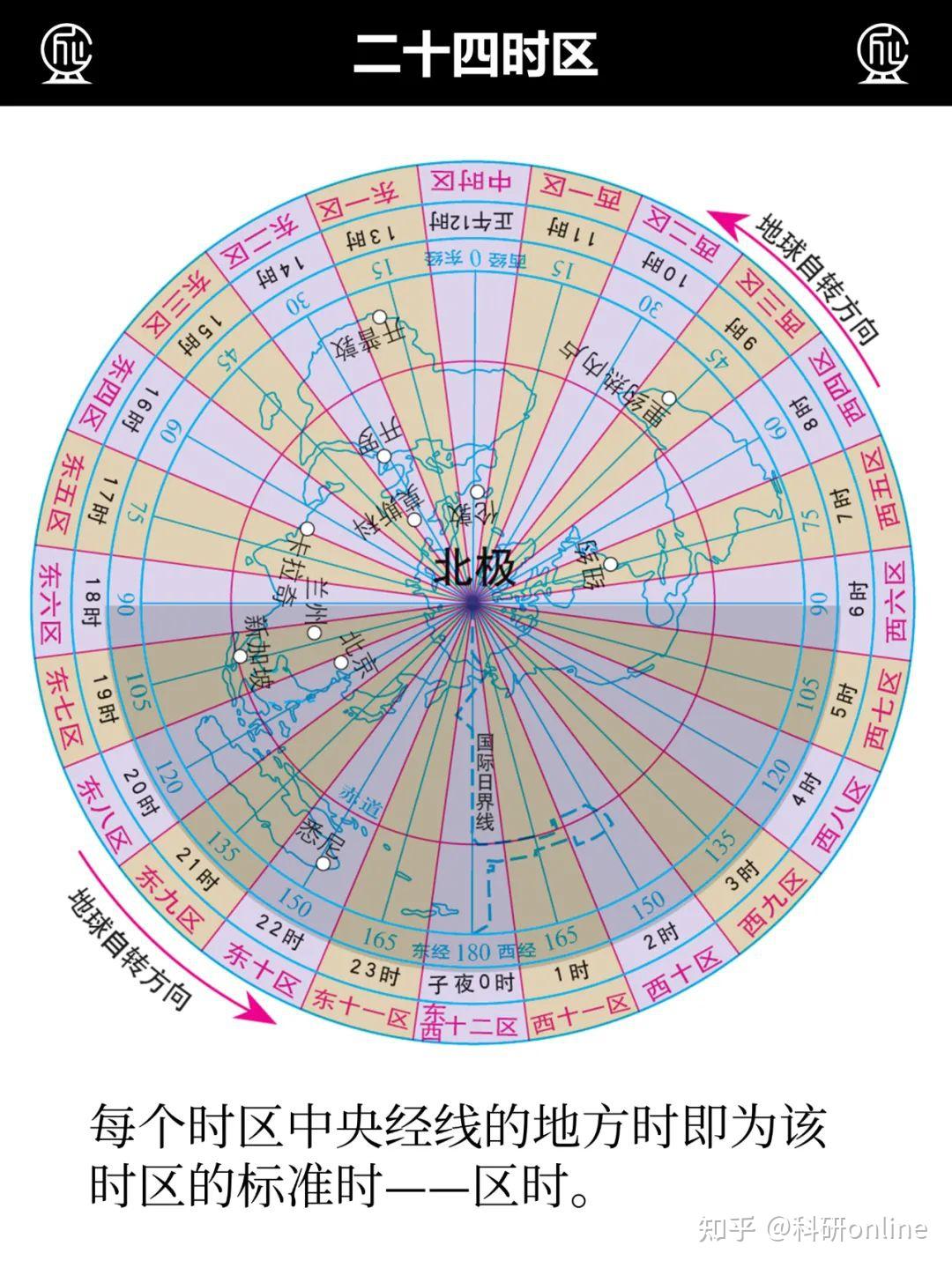 RISC-V开源生态“导航图”发布