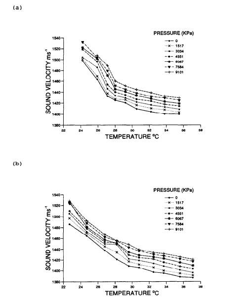 各种动物是如何听声音的