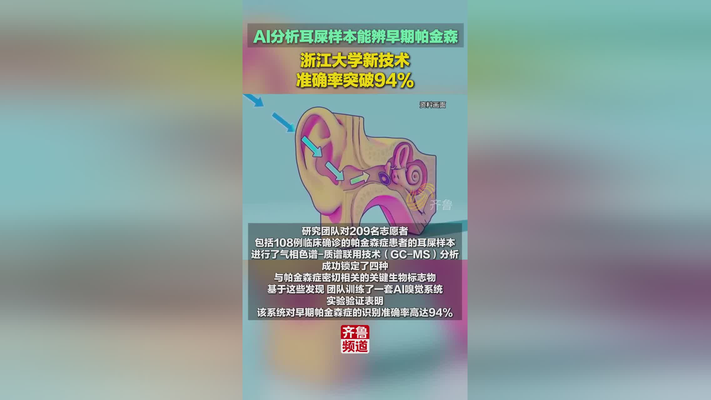 华富成长趋势混合C