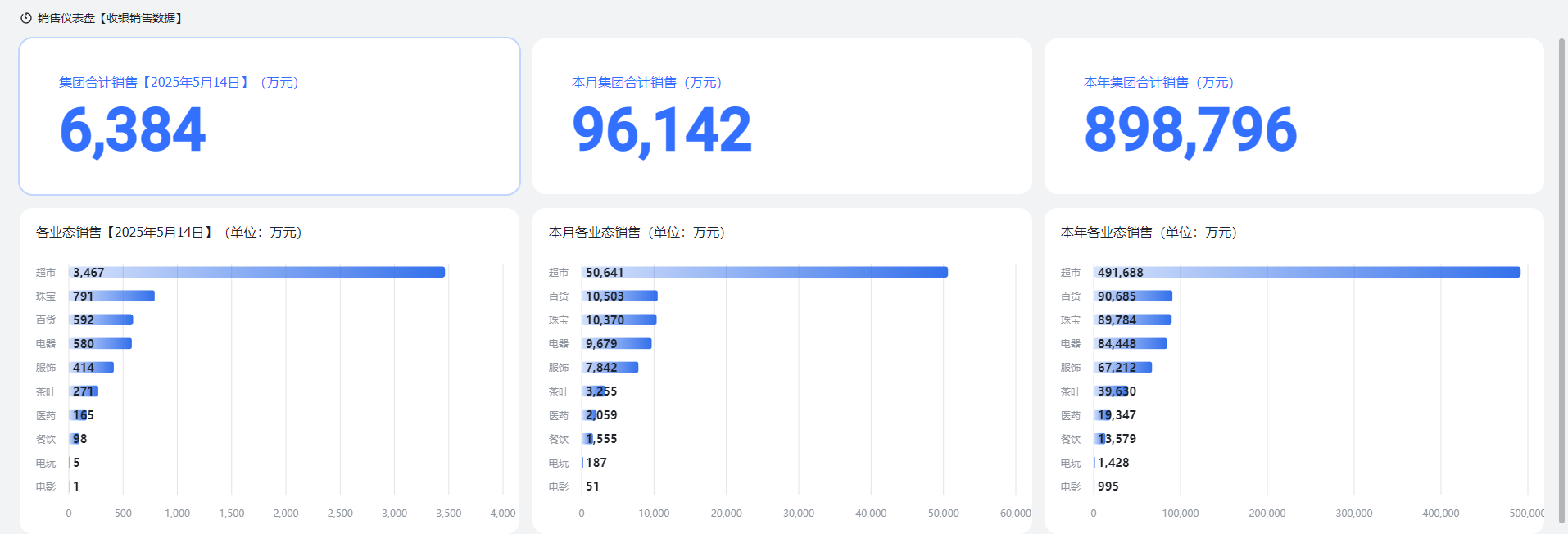 放出1000辆 “中年人的一代神车”直降10万元！