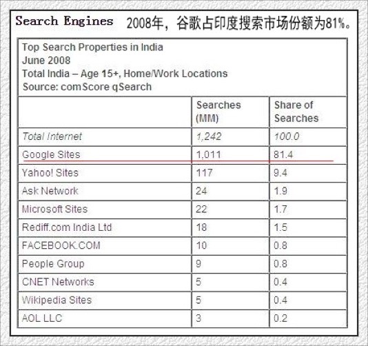 鲸类研究为啥难？