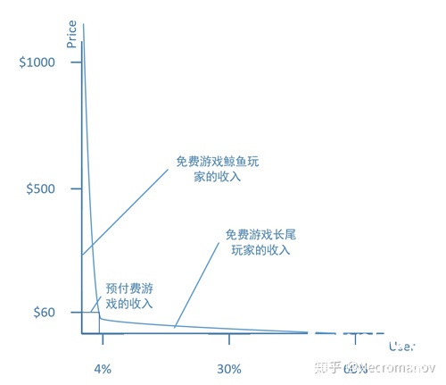 海洋巨兽的演化密码:鲸目动物分类体系探秘(图1) 海洋巨兽的演化密码:鲸目动物分类体系探秘