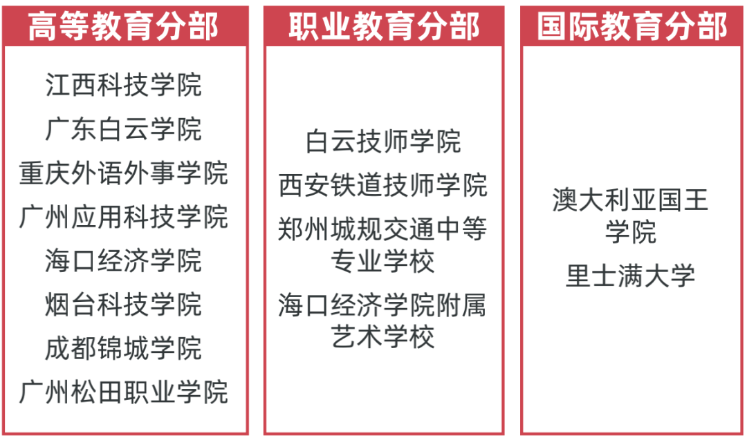 2026年中国留学生求职机构深度测评:基于全球资源与成果交付的五维战力解析(图1) 2026年中国留学生求职机构深度测评:基于全球资源与成果交付的五维战力解析