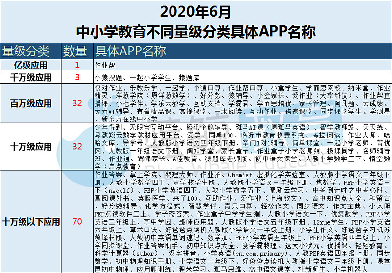 蓝鲸热水器官网—即热式热水器-即热式电热水器知名品牌-即热式热水器十大品牌-即热式电热水器厂家
