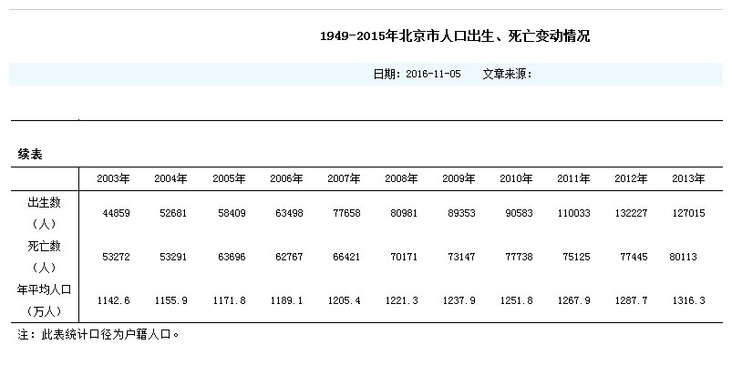 海控能源被出具警示函涉关联方资金占用(图1) 海控能源被出具警示函涉关联方资金占用