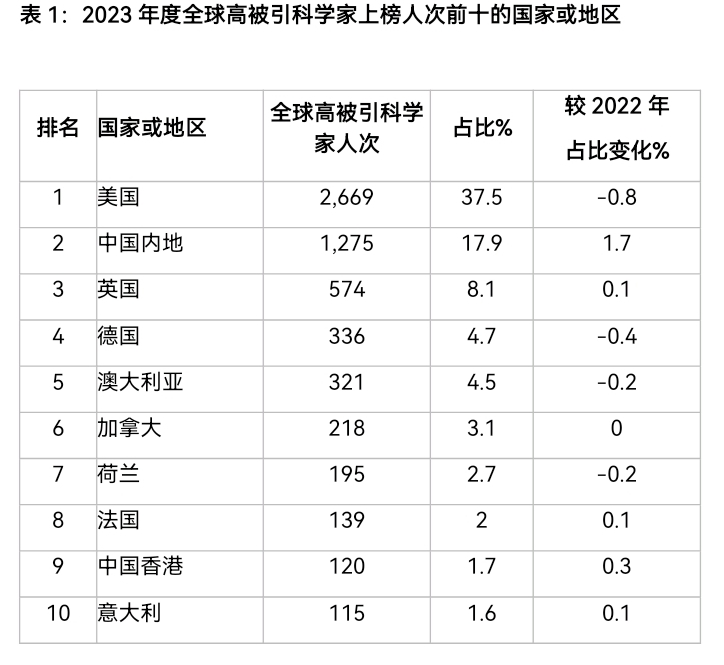 神线)最新价格_行情_走势图—东方财富网