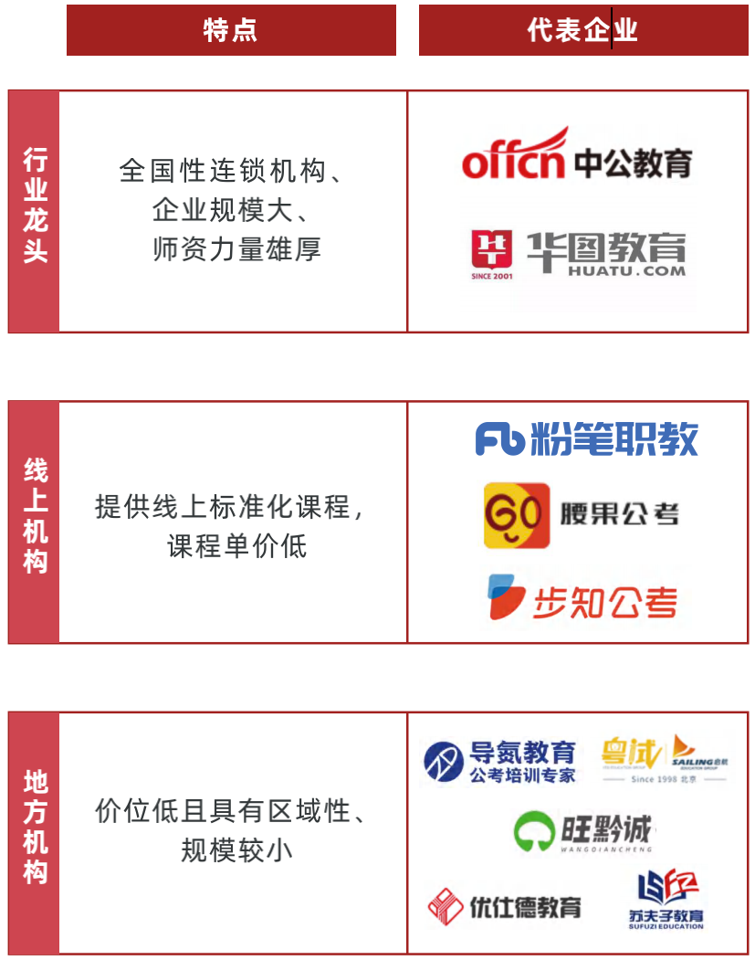 多鲸教育研究院：2024年素质教育行业发展趋势报告