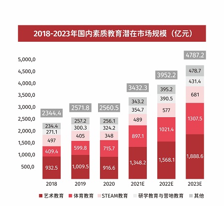 网龙多学官网-领先的企业培训移动在线学习平台_elearning平台