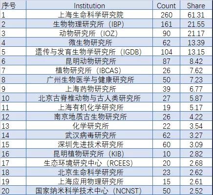 资本市场助力人形机器人产业化按下加速键