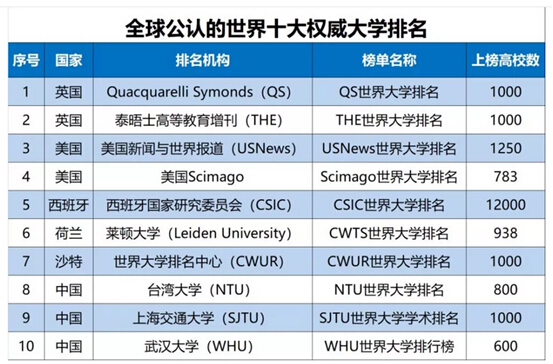 中芯国际最新资讯-快科技--科技改变未来