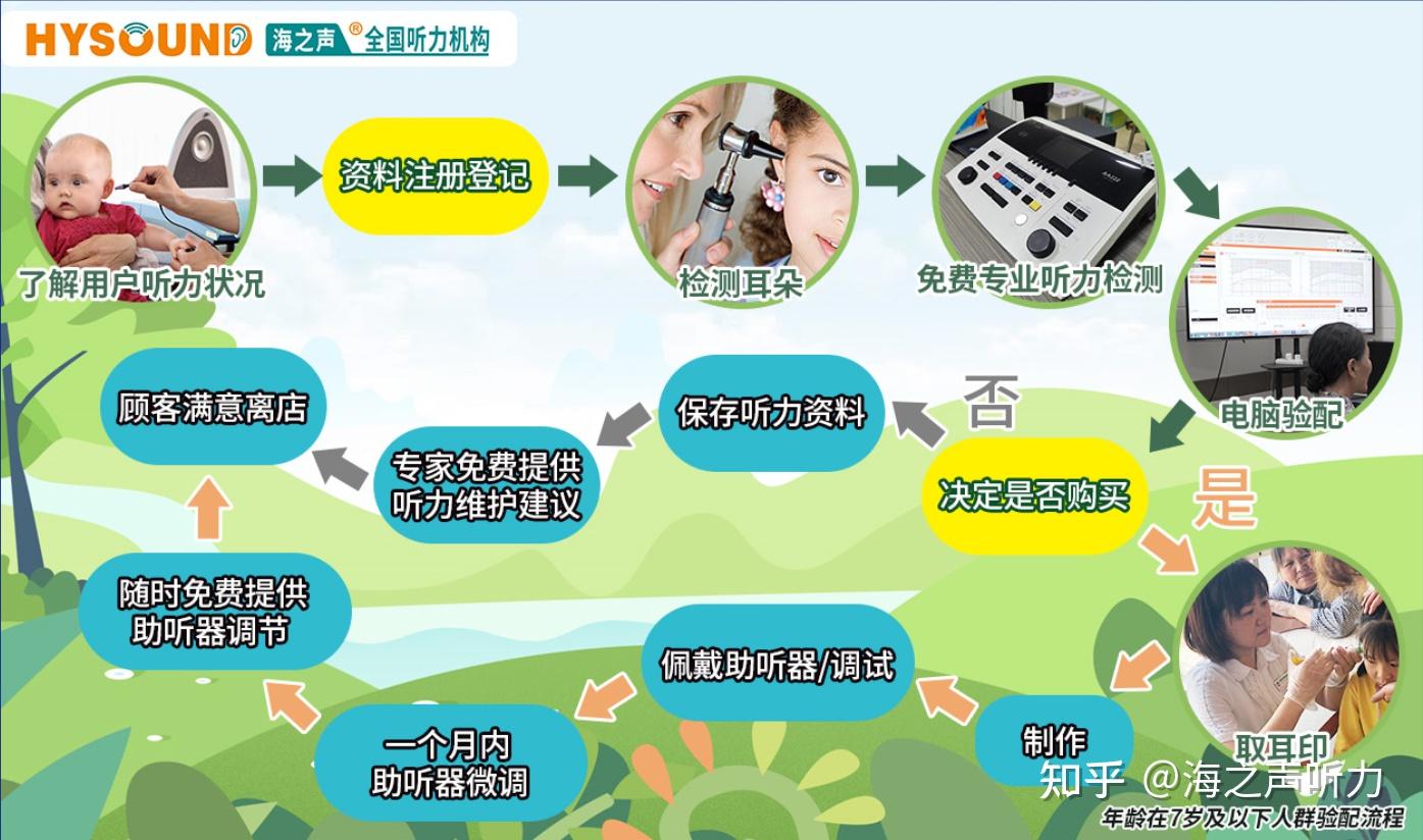 品牌-OFweek可穿戴设备网(图1) 品牌-OFweek可穿戴设备网